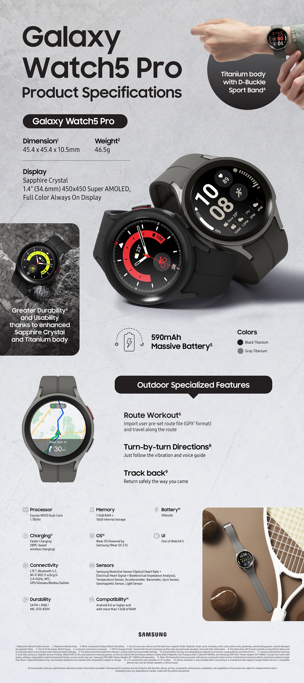 Galaxy Watch 5 Pro Product Specifications_KV