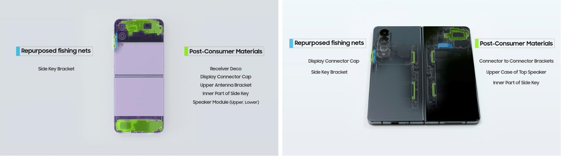 Repurposed fishing nets