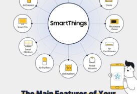 SmartThings_Infographic_main1