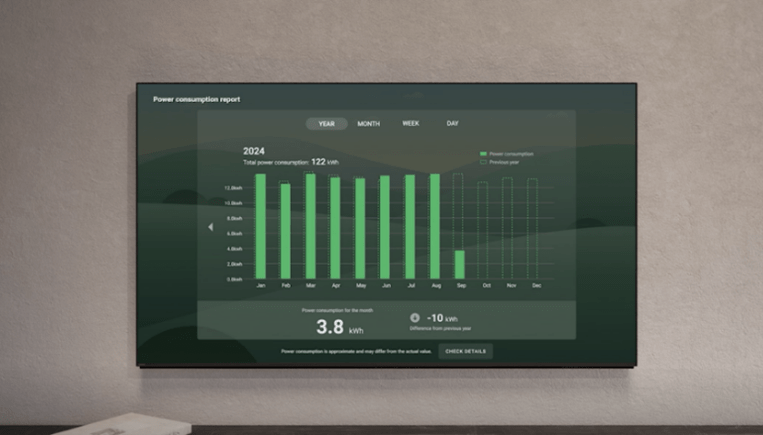 power consumption